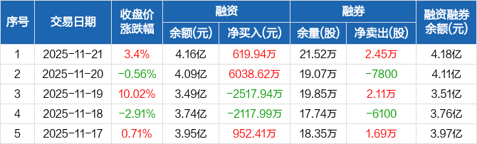 亚星锚链股票(亚星锚链股票属于什么板块) 亚星锚链股票(亚星锚链股票属于什么板块)