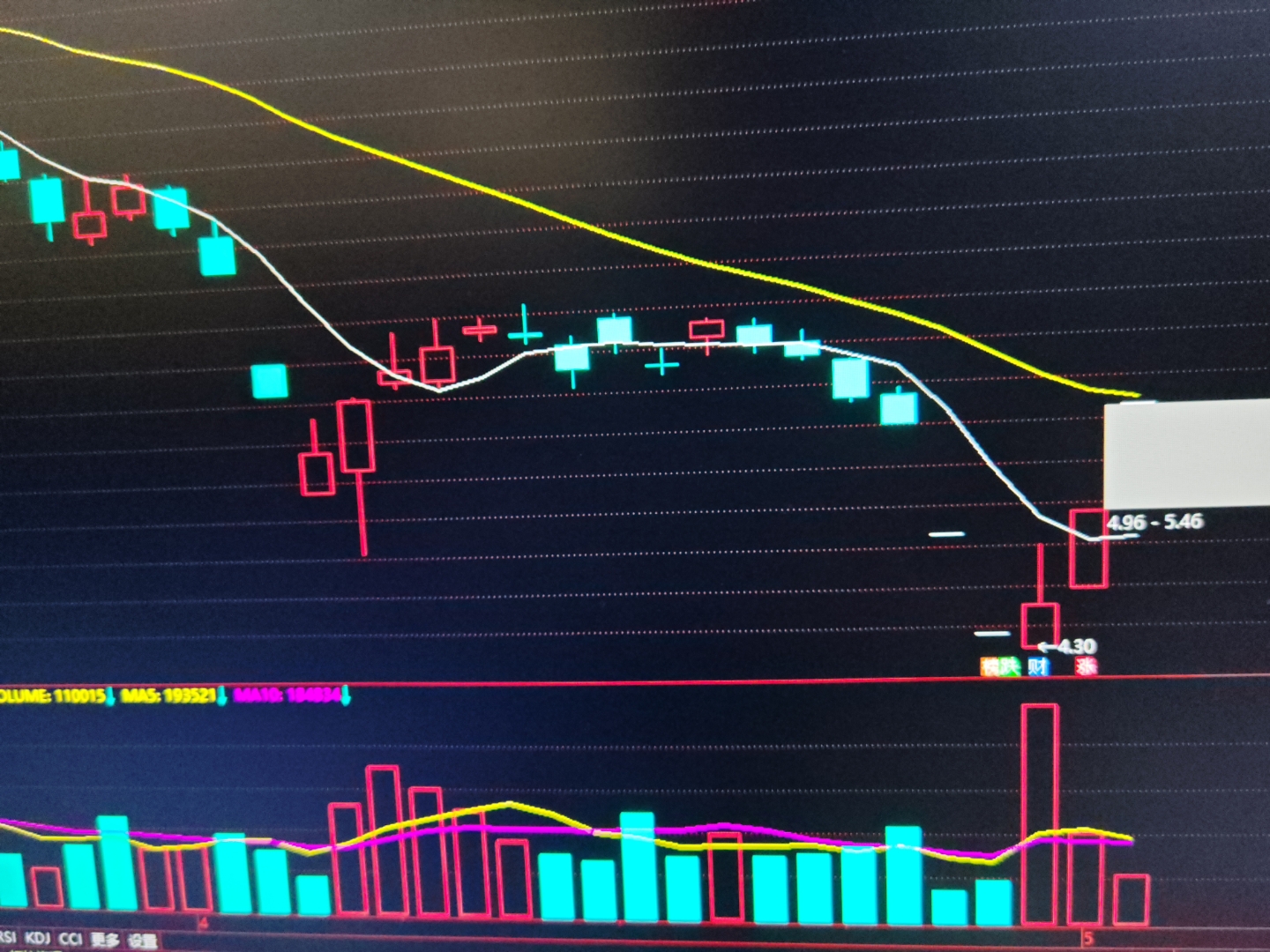 远光软件股票(远光软件股票股吧东方财富网) 远光软件股票(远光软件股票股吧东方财富网)