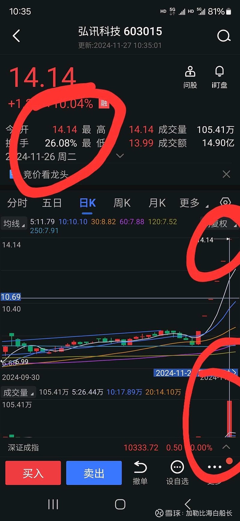 科力远股票(科力远股票最新消息)