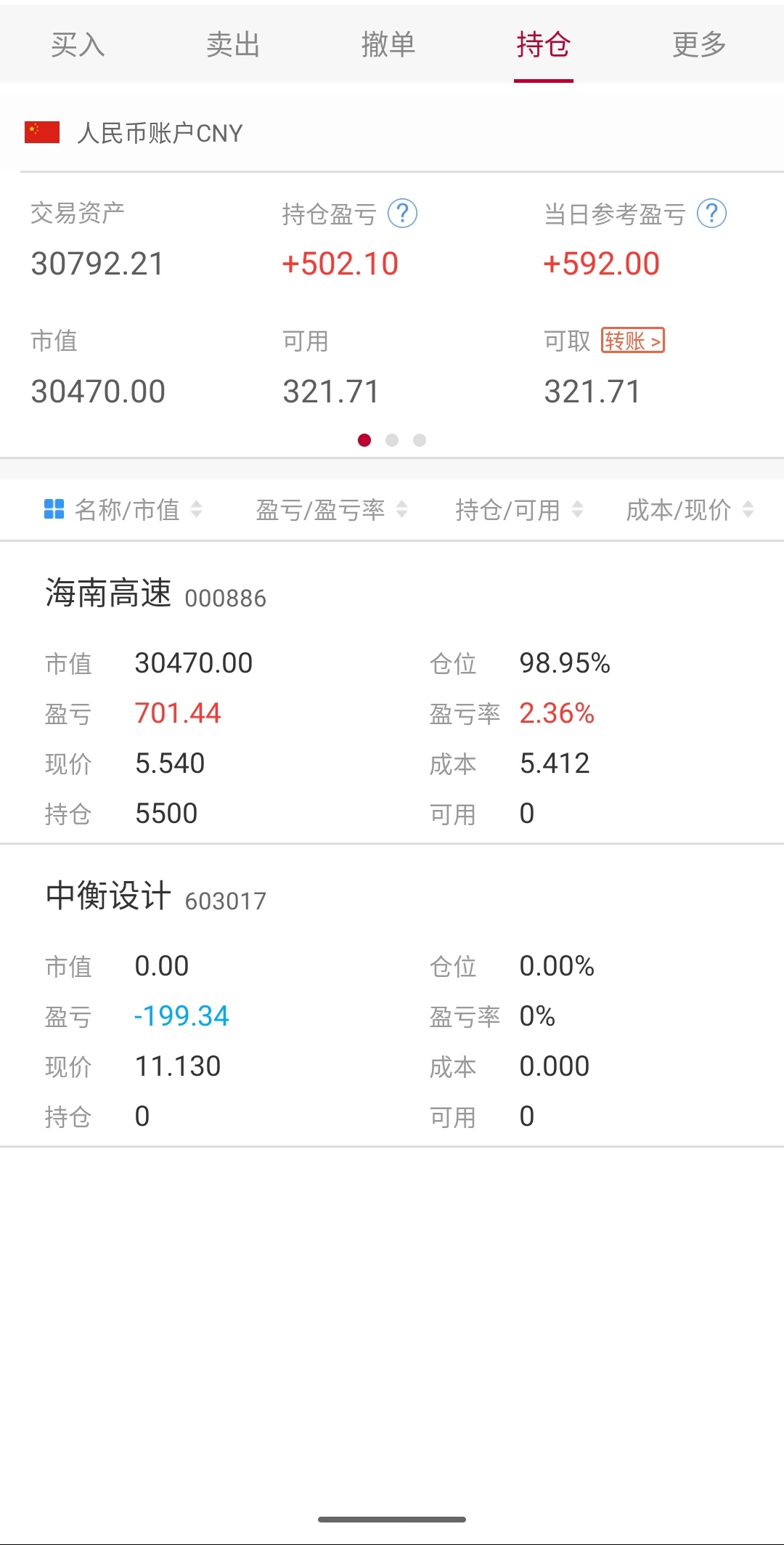 三江购物股票(三江购物股票历史交易数据)