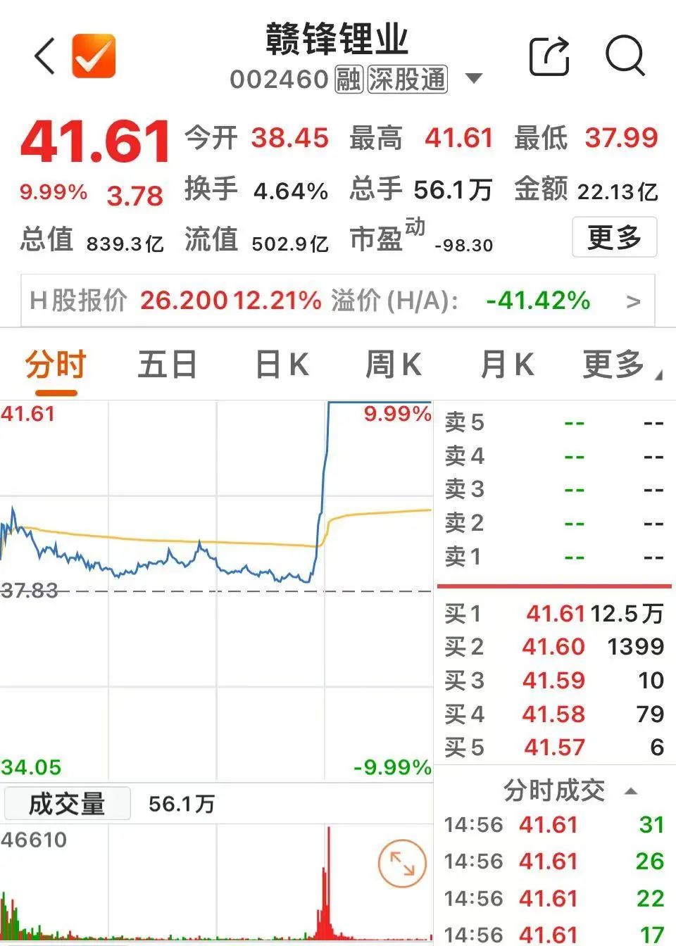 皖能电力股票(皖能电力股票三季报)