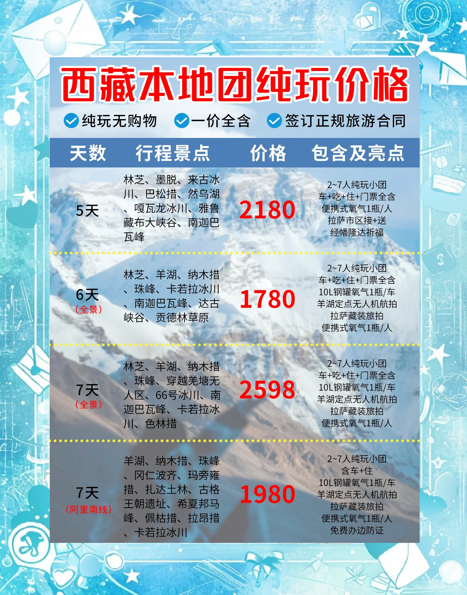 西藏旅游股票(西藏旅游股票历史价格) 西藏旅游股票(西藏旅游股票历史价格)