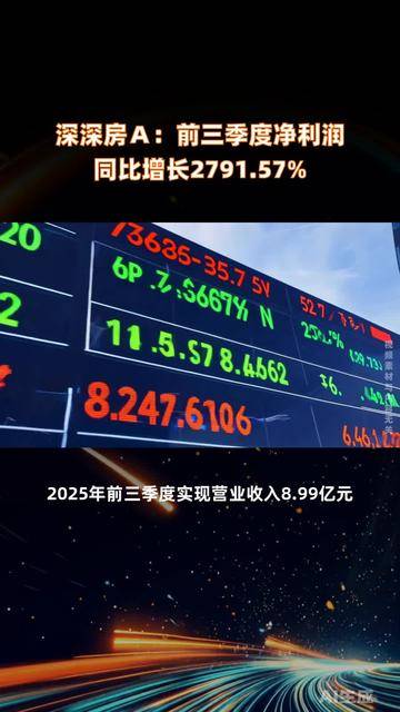 深深房a股票(深深房a股票历史交易数据) 深深房a股票(深深房a股票历史交易数据)