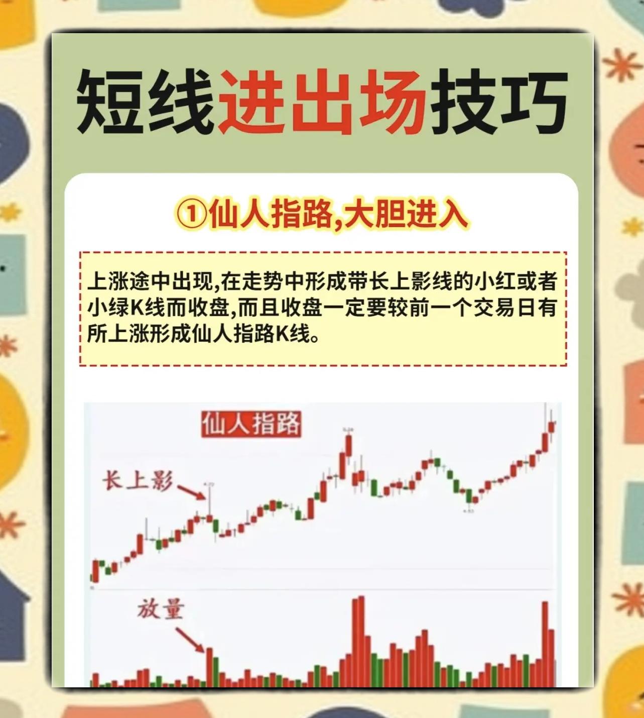 股票怎么玩(股票怎么玩的教程)