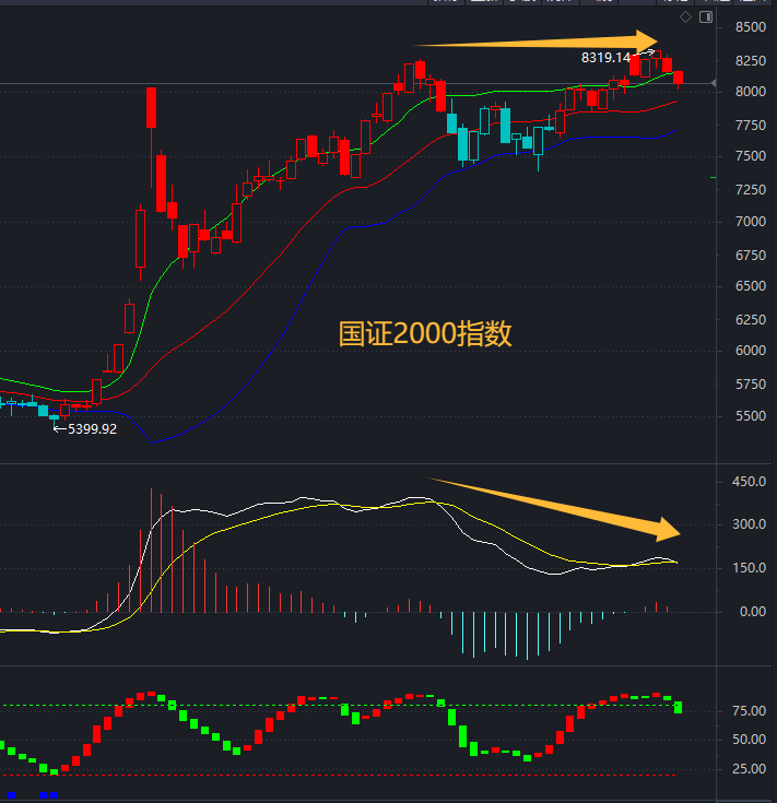 北新路桥股票(北新路桥股票增发价是多少)