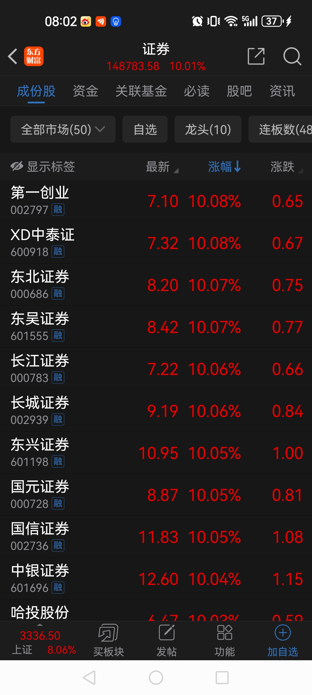 长江证券股票(长江证券股票股吧东方财富网)