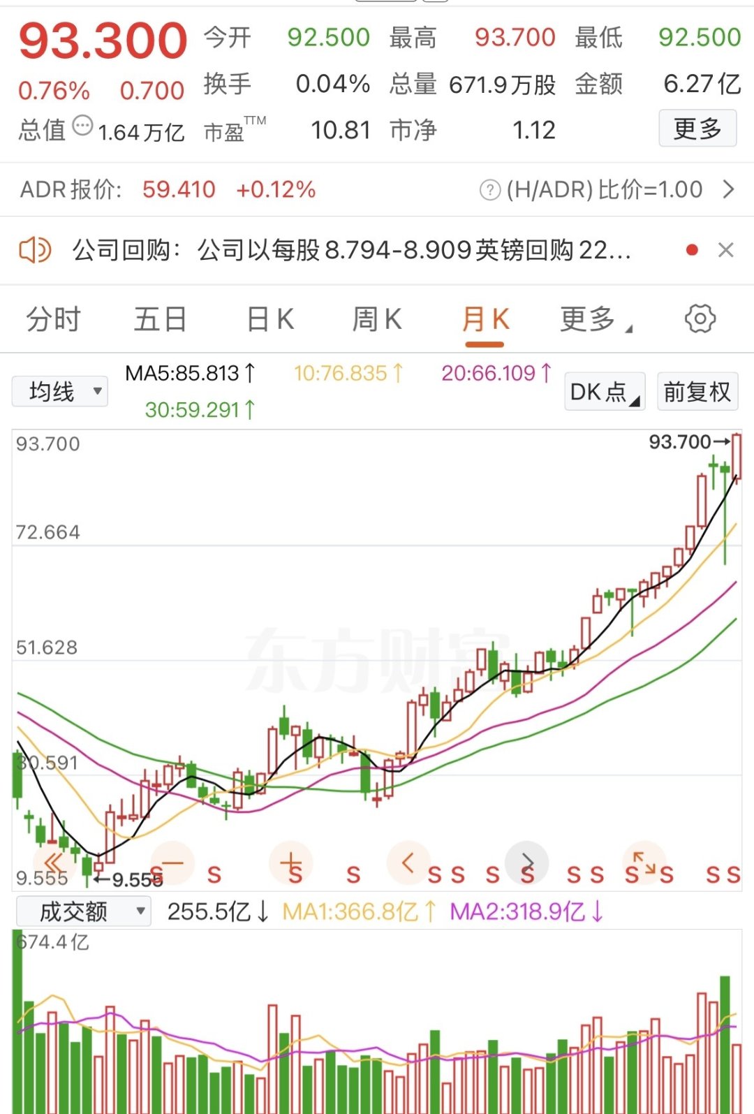 长江证券股票(长江证券股票股吧东方财富网)