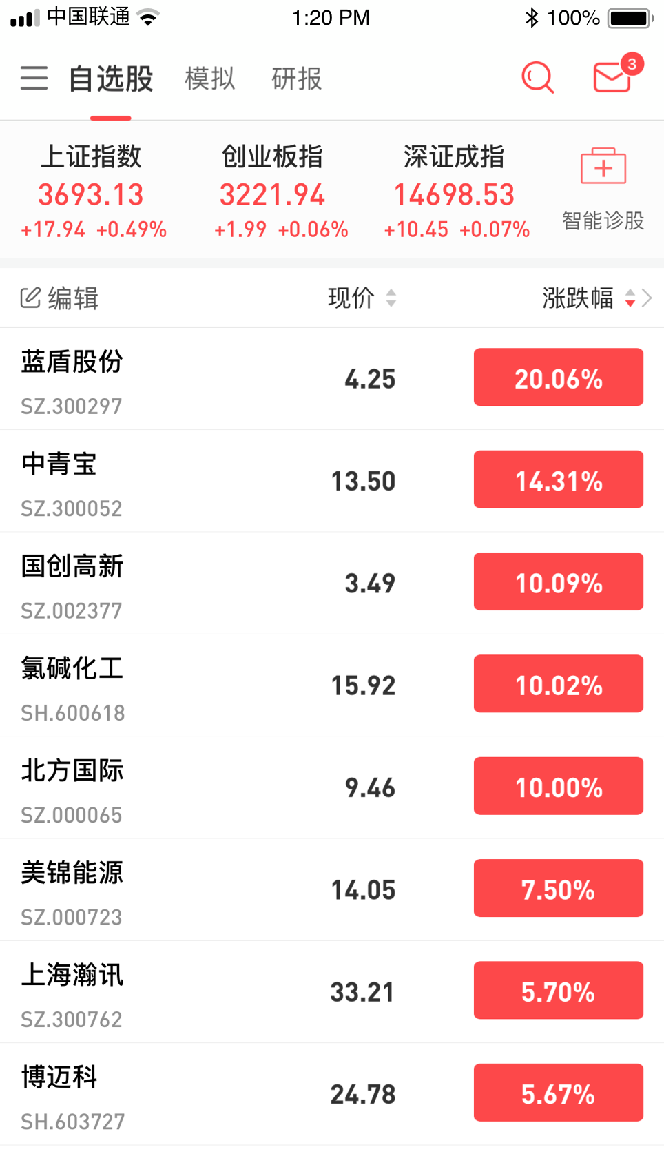 爱股票(爱股票老鱼头主页)