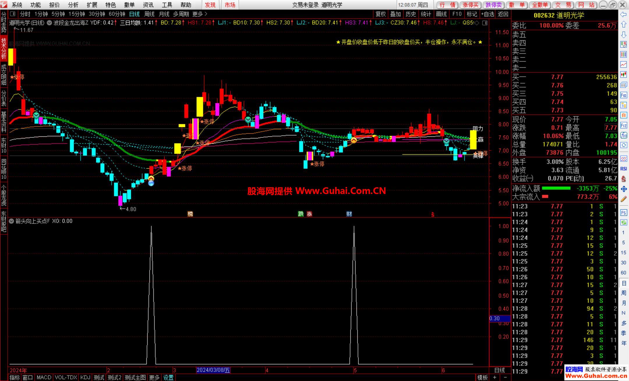信雅达股票(信雅达股票是什么板块)