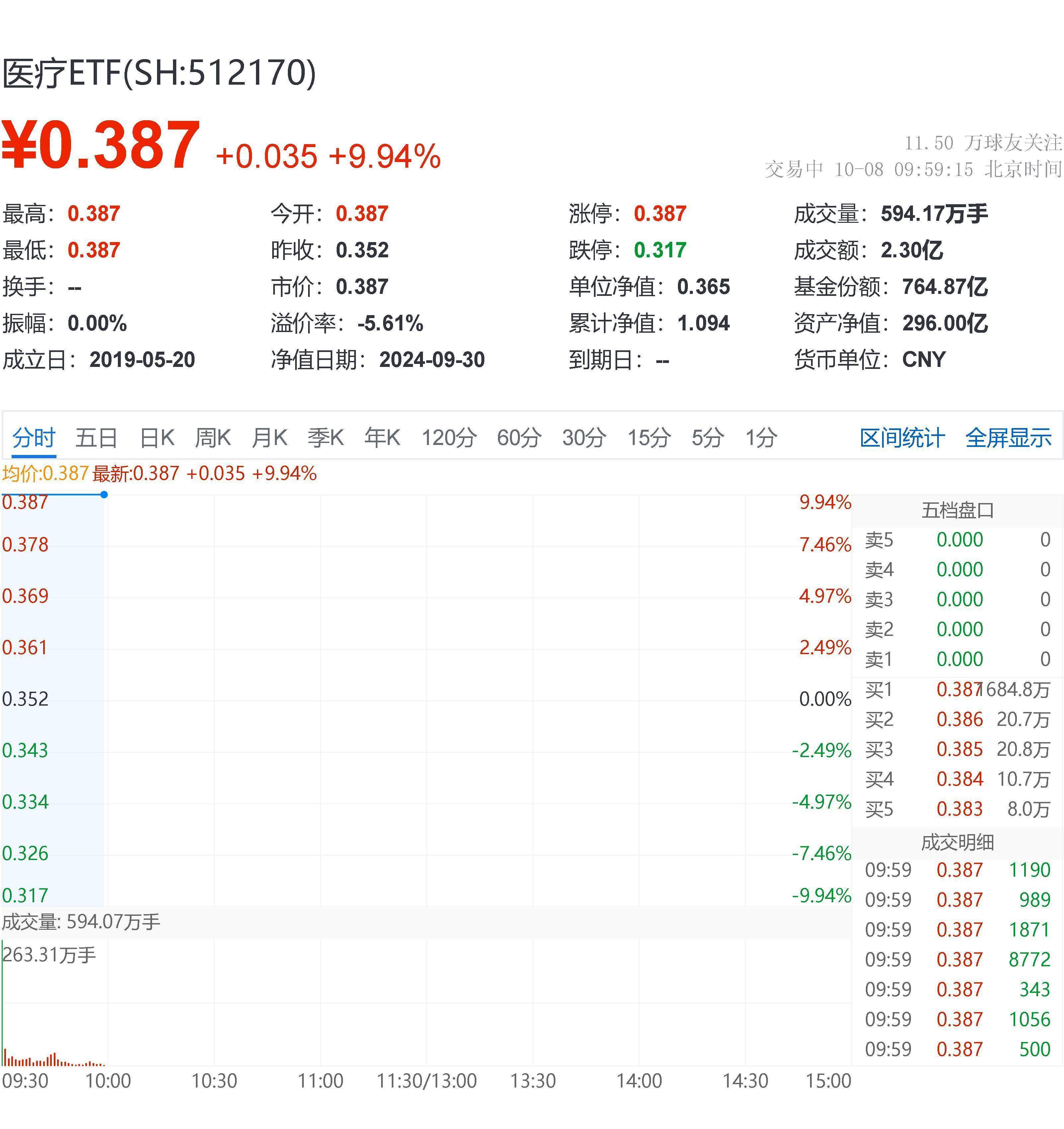 华策影视股票(华策影视股票股价) 华策影视股票(华策影视股票股价)