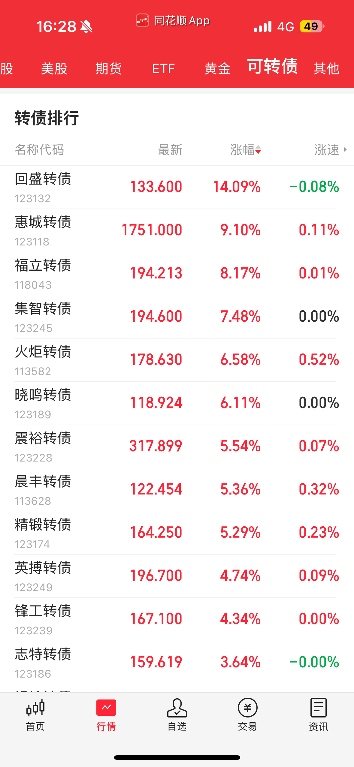 泰山石油股票(000554泰山石油股票) 泰山石油股票(000554泰山石油股票)