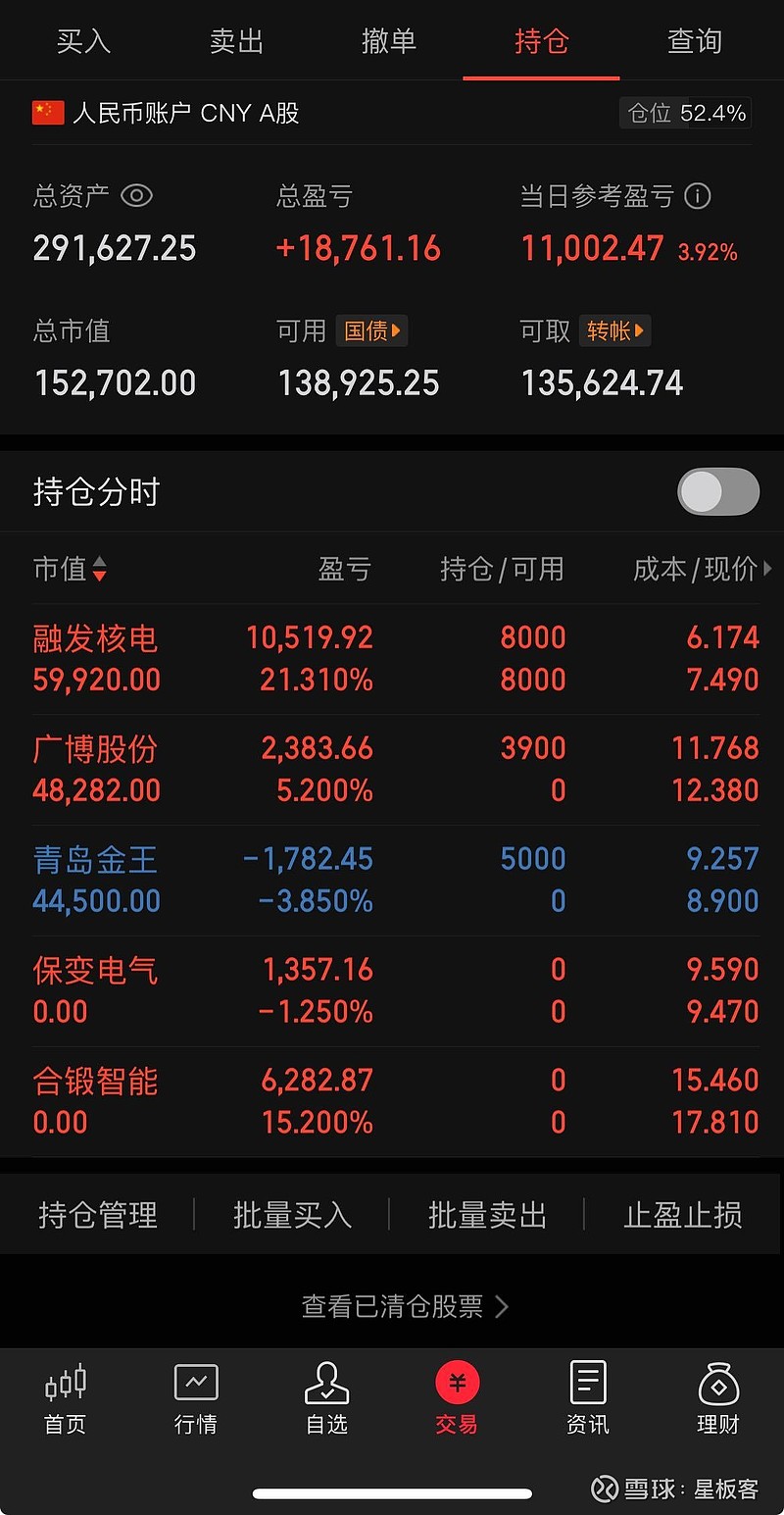 青岛金王股票(青岛金王股票现在能买吗) 青岛金王股票(青岛金王股票现在能买吗)