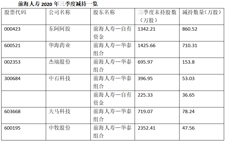 华侨城股票(华侨城股票行情走势) 华侨城股票(华侨城股票行情走势)
