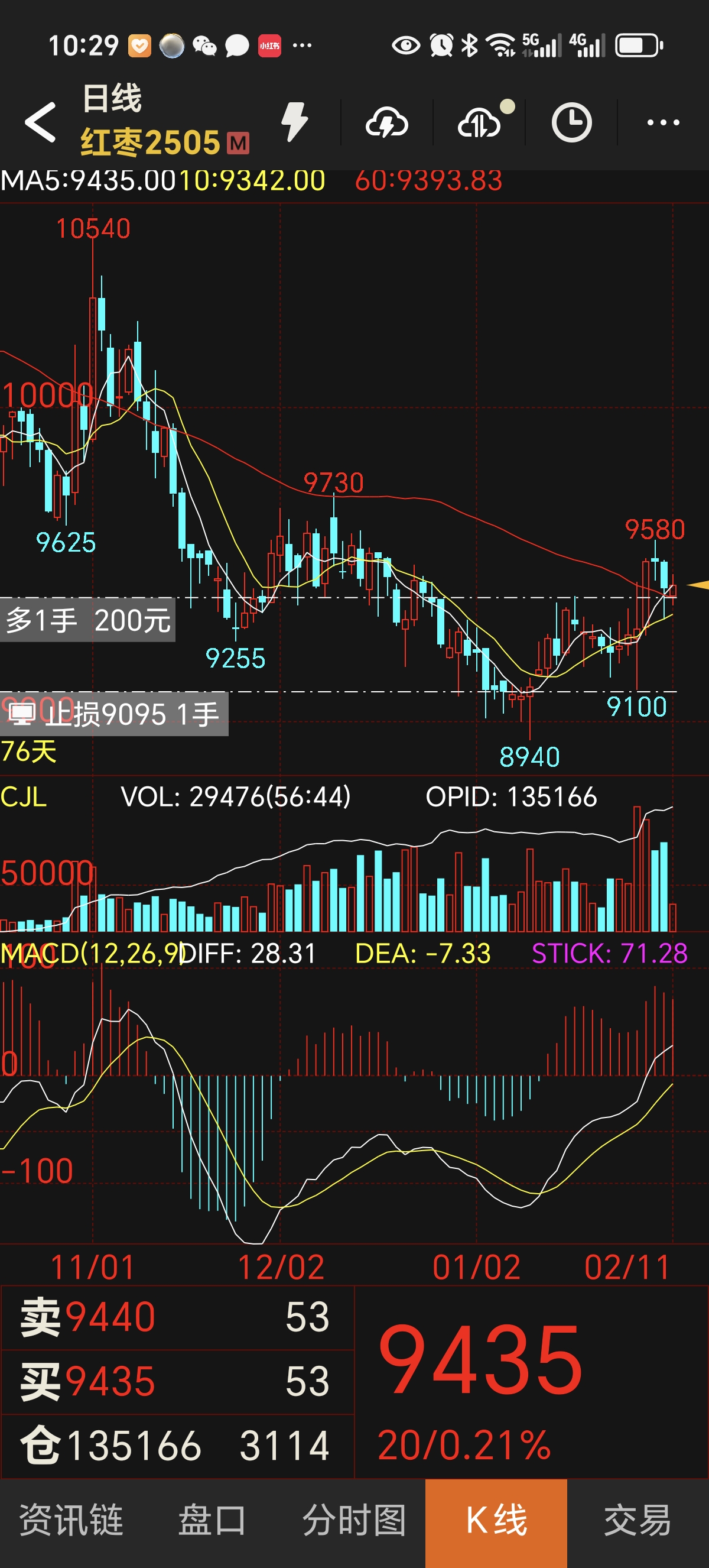 巨力索具股票(巨力索具股票股吧) 巨力索具股票(巨力索具股票股吧)