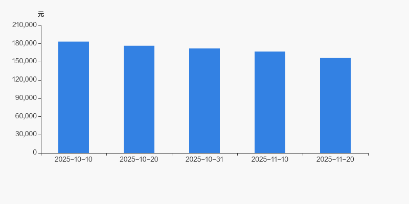天顺风能股票(天顺风能股票代码)