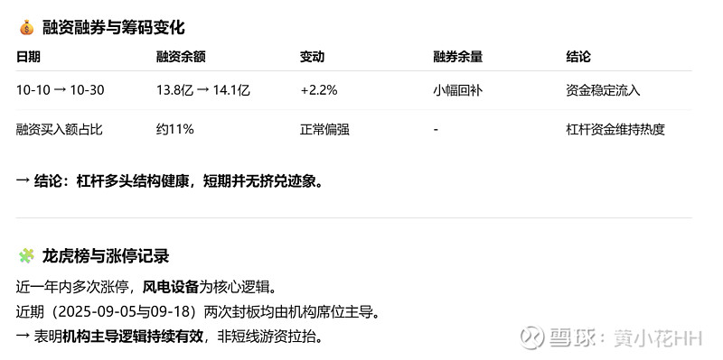 大金重工股票(大金重工股票最新分析) 大金重工股票(大金重工股票最新分析)