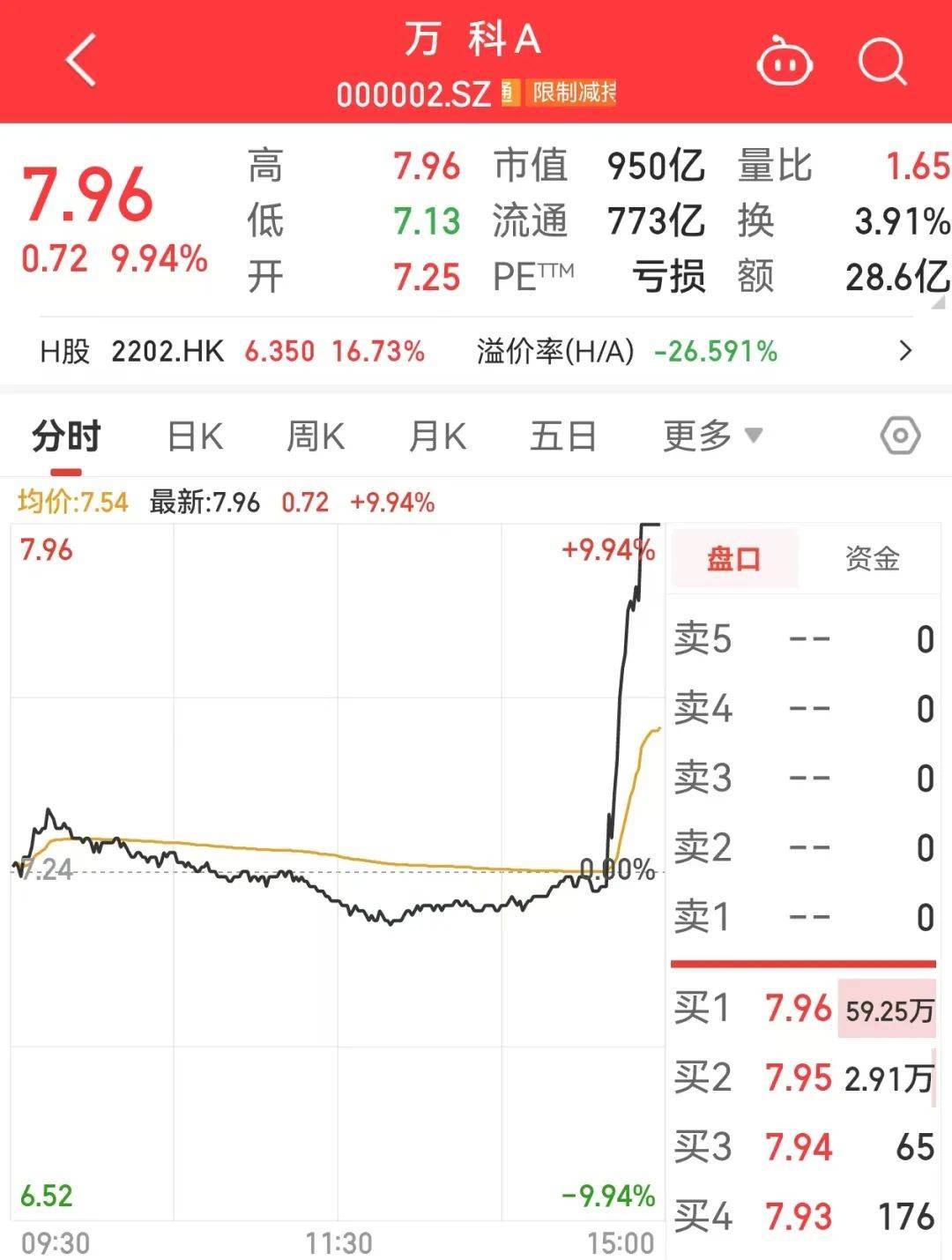 蒙牛股票(蒙牛股票02319)