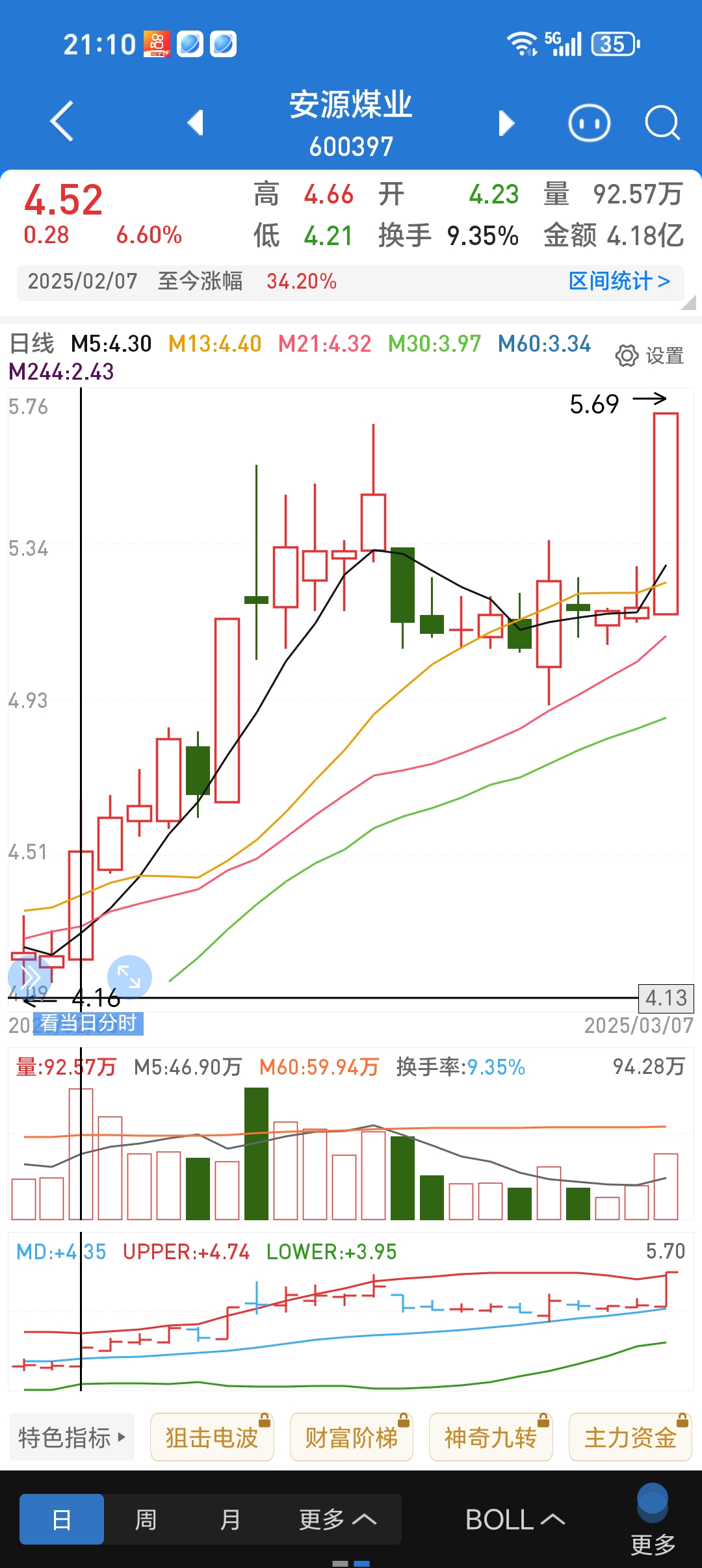新开源股票(新开源股票股东名单)