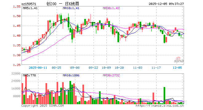 常山药业股票(常山药业股票阿贝拉肽是否进入行政审批流程?) 常山药业股票(常山药业股票阿贝拉肽是否进入行政审批流程?)