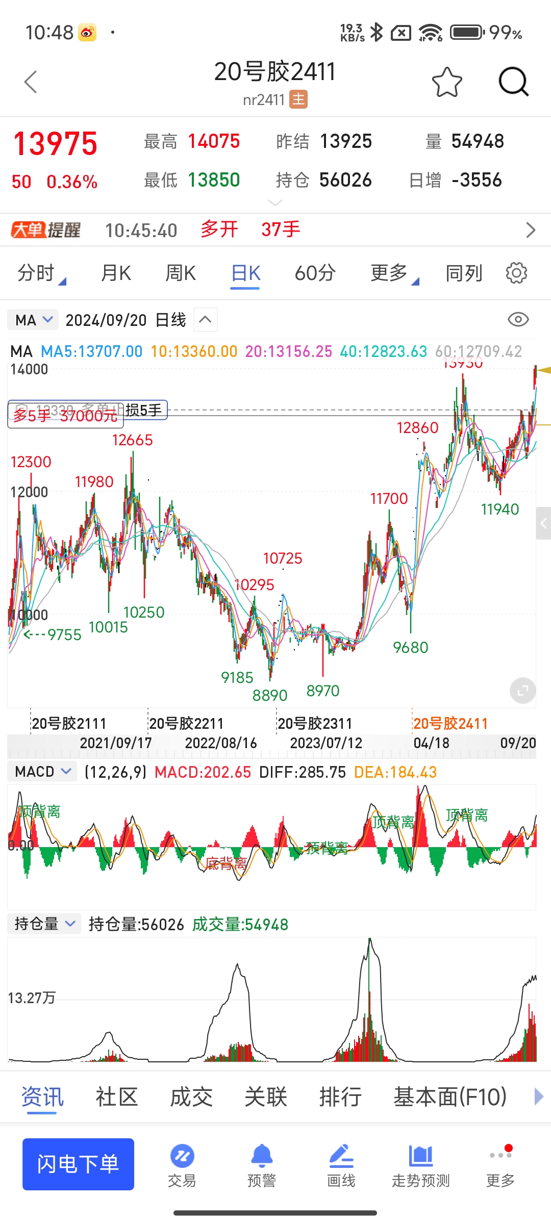 科士达股票(科士达股票怎么样) 科士达股票(科士达股票怎么样)