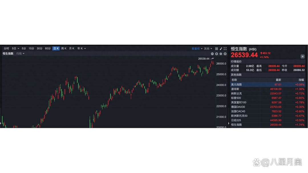 恒大物业股票(恒大物业股票代码)