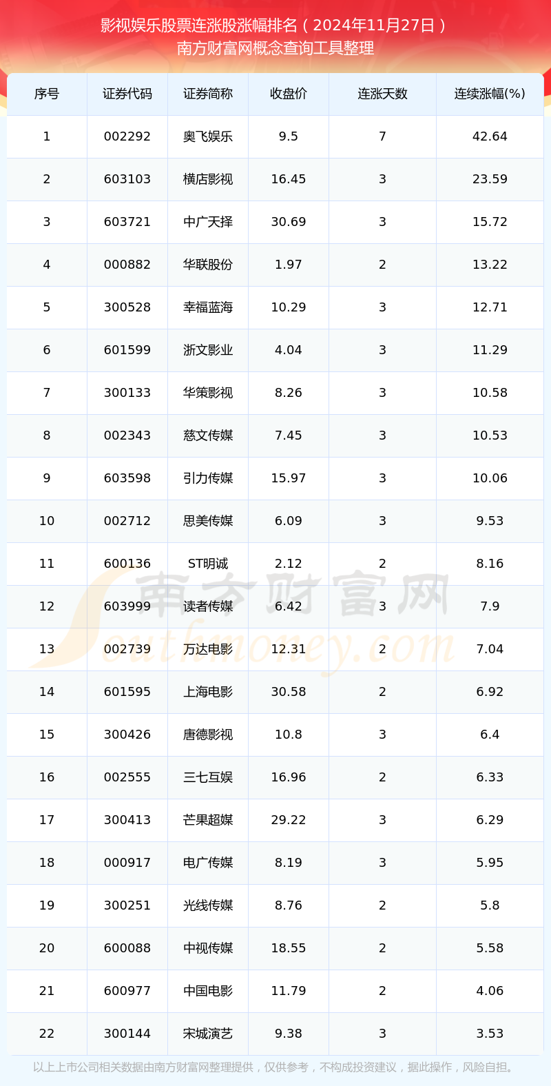 华策影视股票(华策影视股票分析报告)