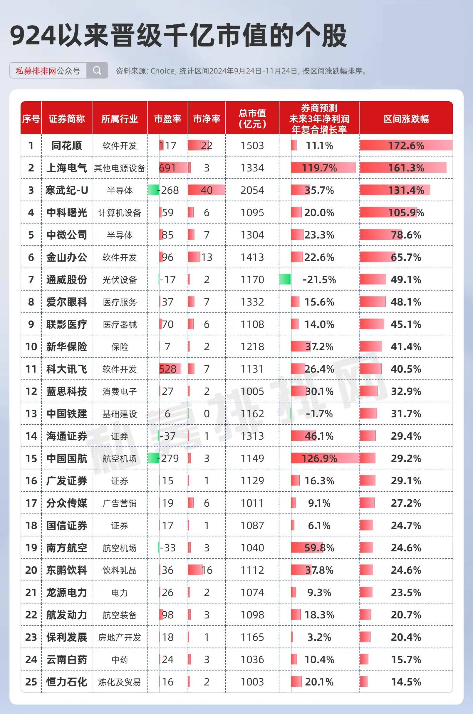 常山药业股票(常山药业股票的阿贝那肽评审进入行政审批了吗?)