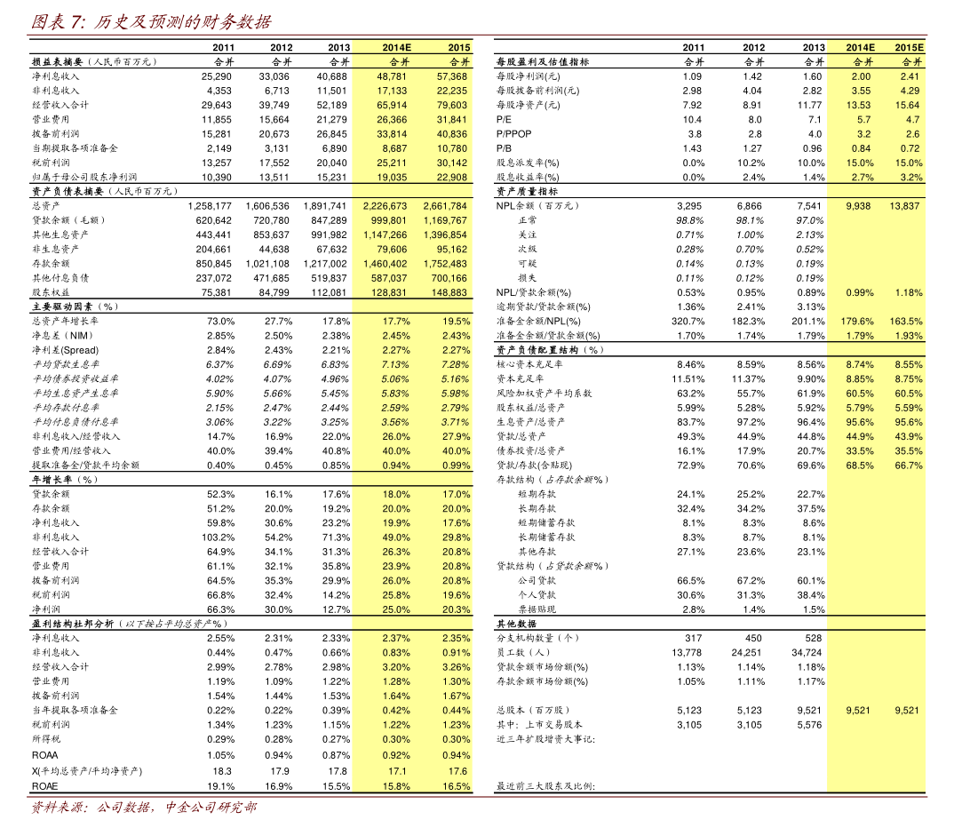 探路者股票(探路者股票值得买吗)
