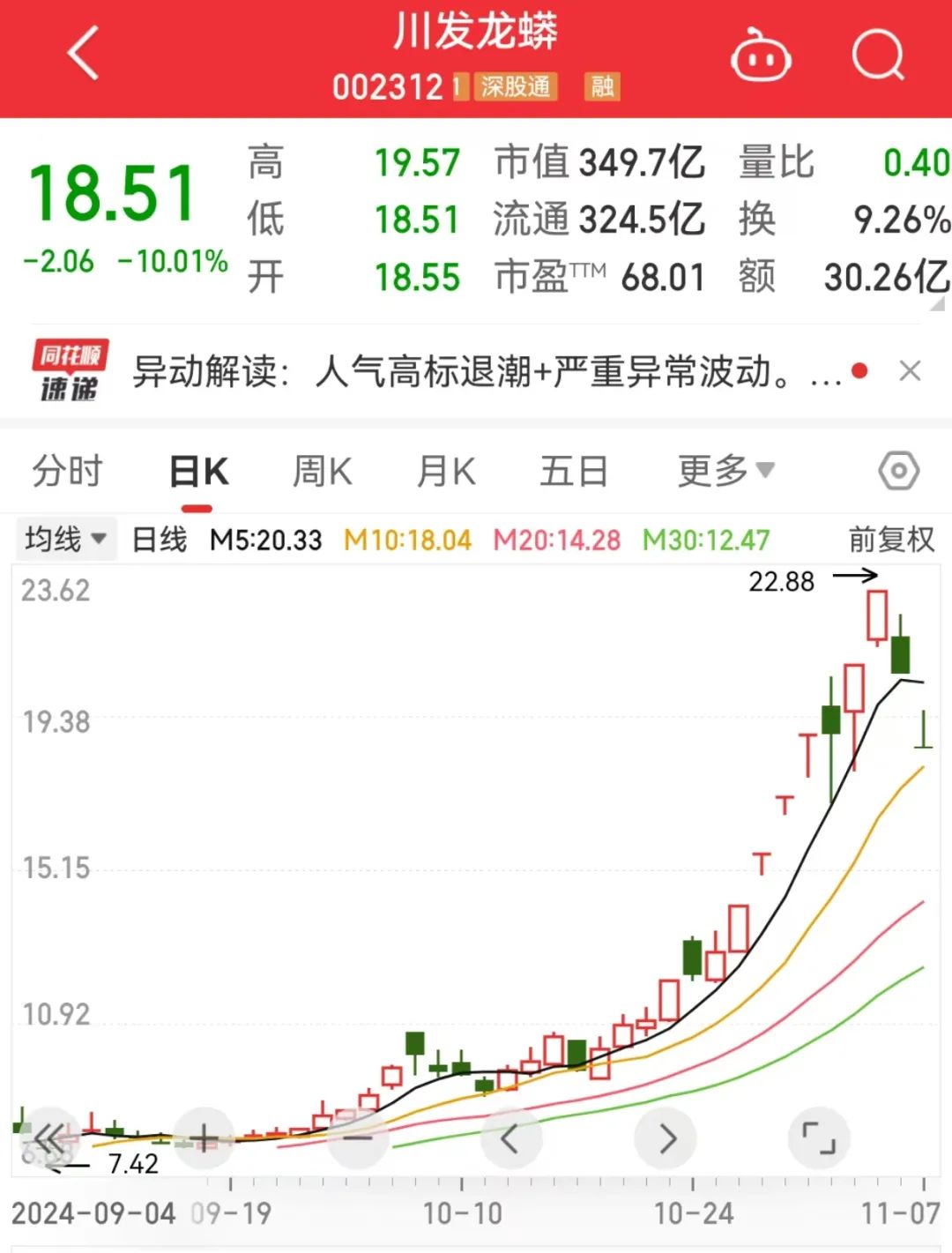 新开源股票(300109新开源股吧)