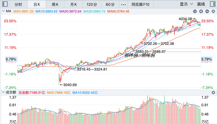 和而泰股票股吧(和而泰股票股吧论坛)