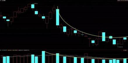 振华重工股票(振华重工股票怎么样) 振华重工股票(振华重工股票怎么样)