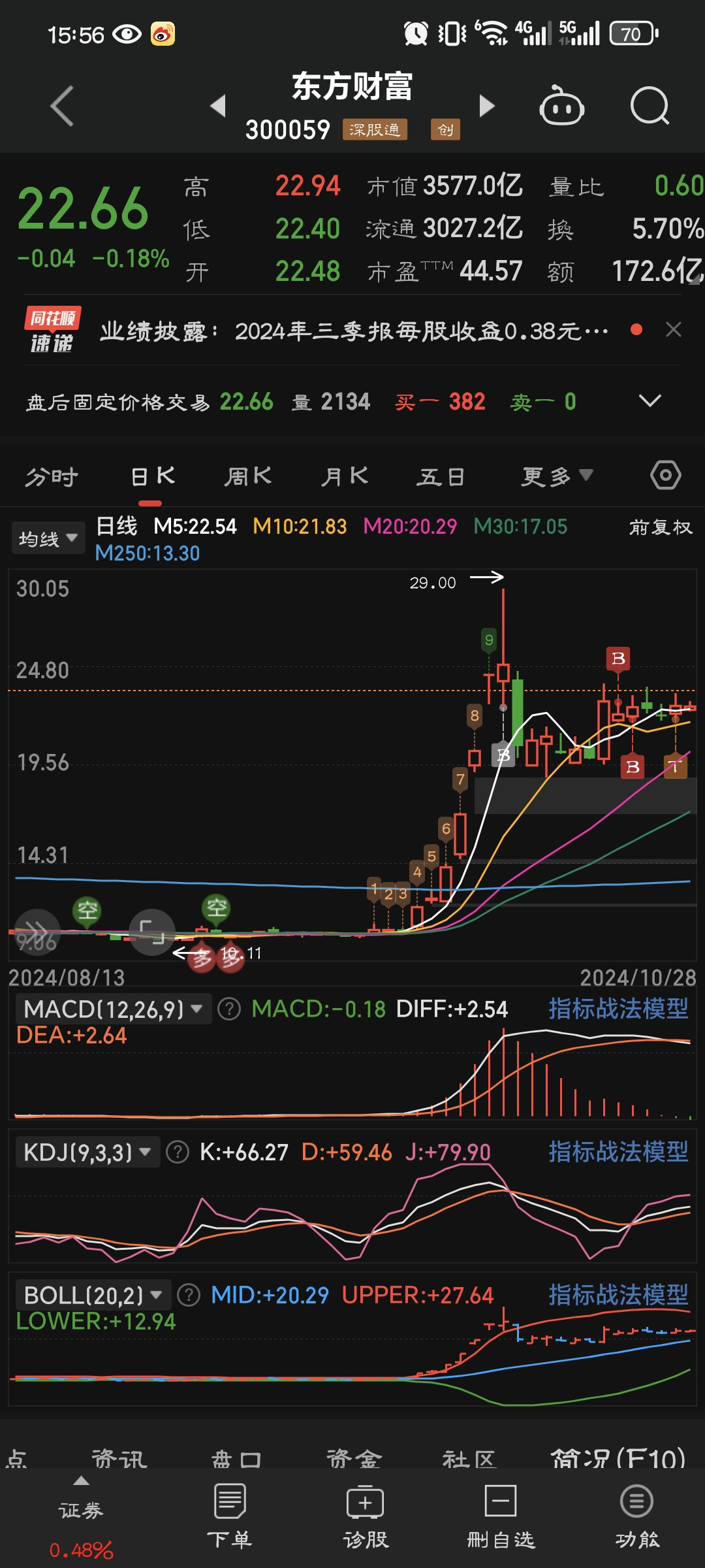 科力远股票(科力远股票行情走势)
