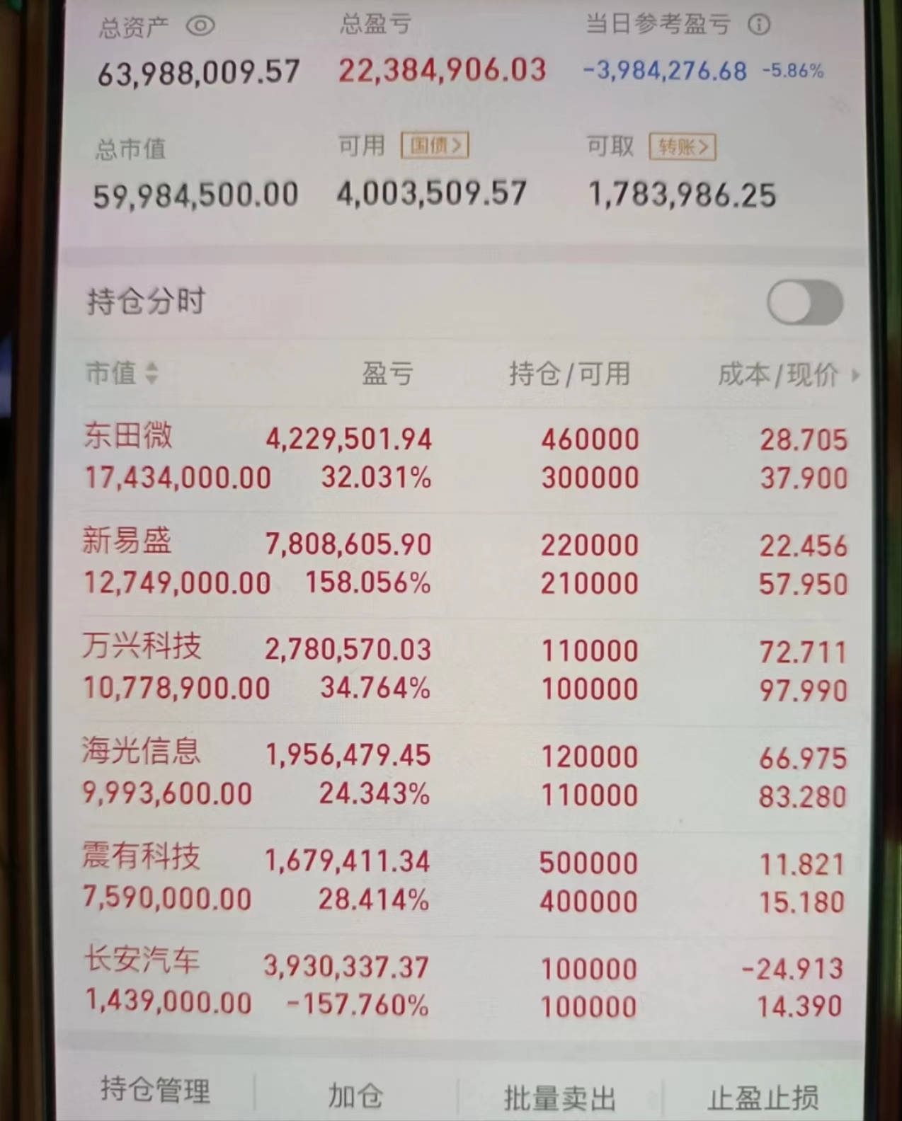 景兴纸业股票(景兴纸业股票东方财富网)