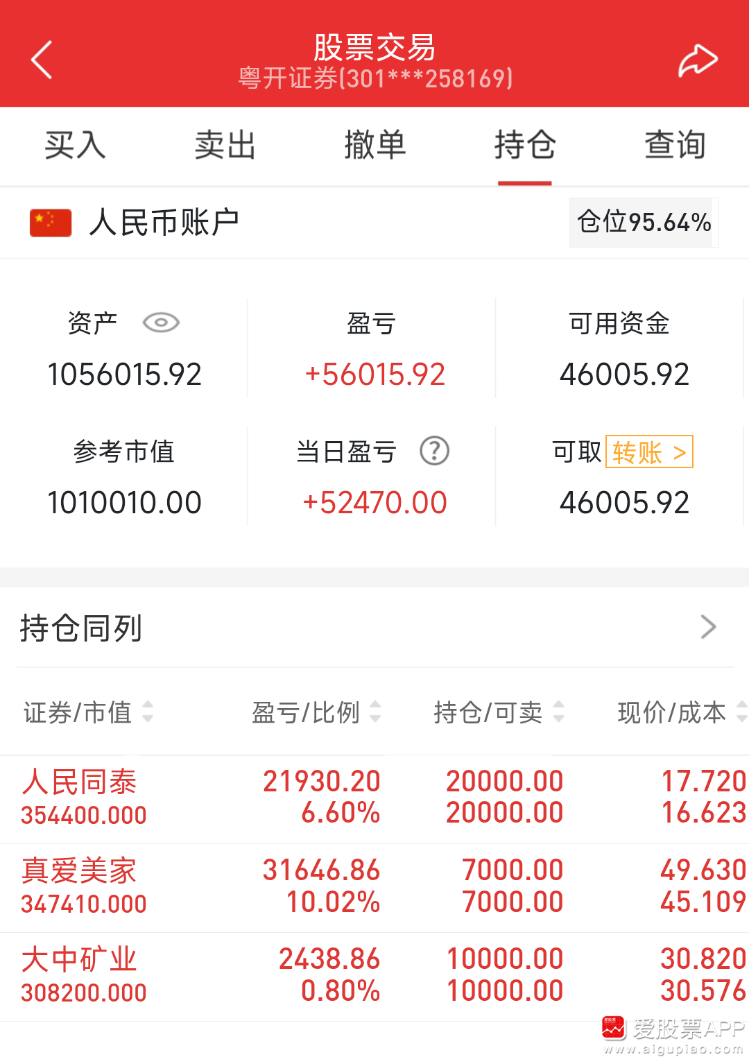 爱股票(爱股票官网高手排行)