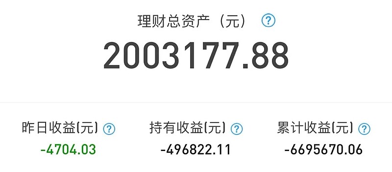 好买基金(好买基金怎么样)