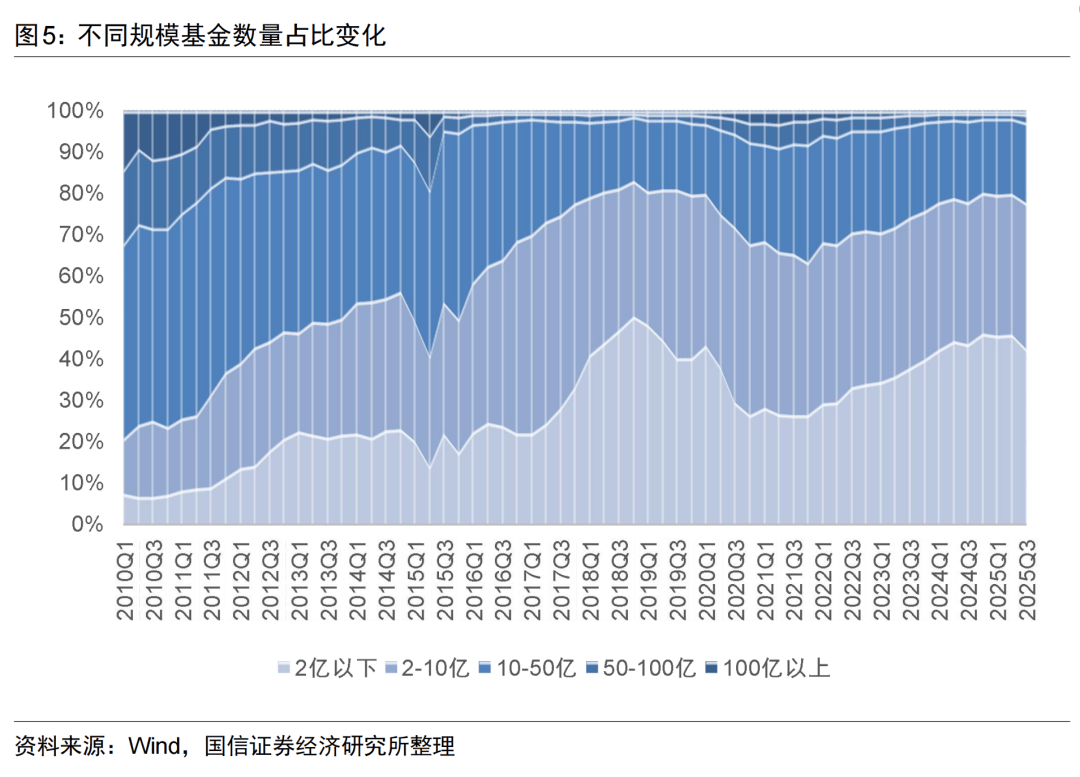 基金股票(基金股票有哪些龙头股) 基金股票(基金股票有哪些龙头股)