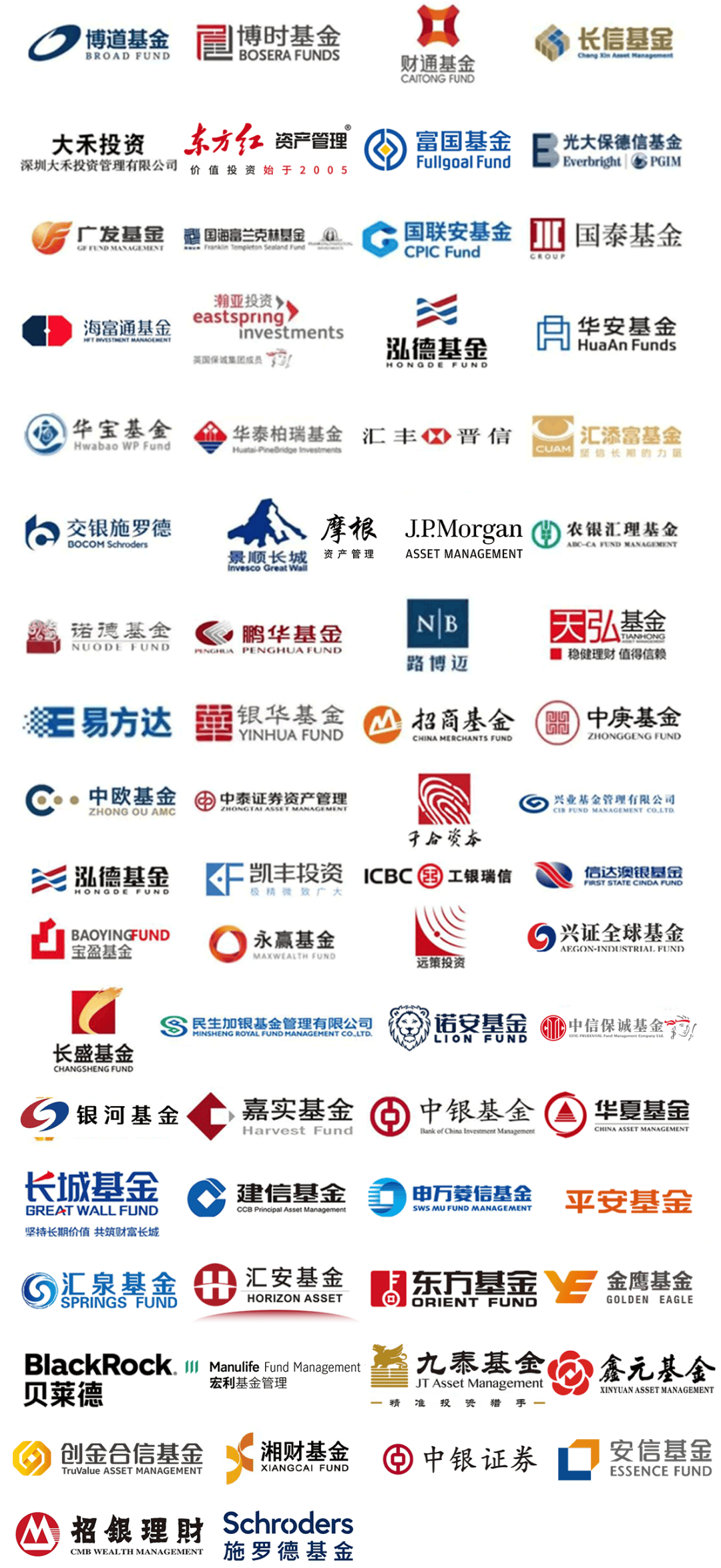 建信基金(建信基金调研中金岭南) 建信基金(建信基金调研中金岭南)