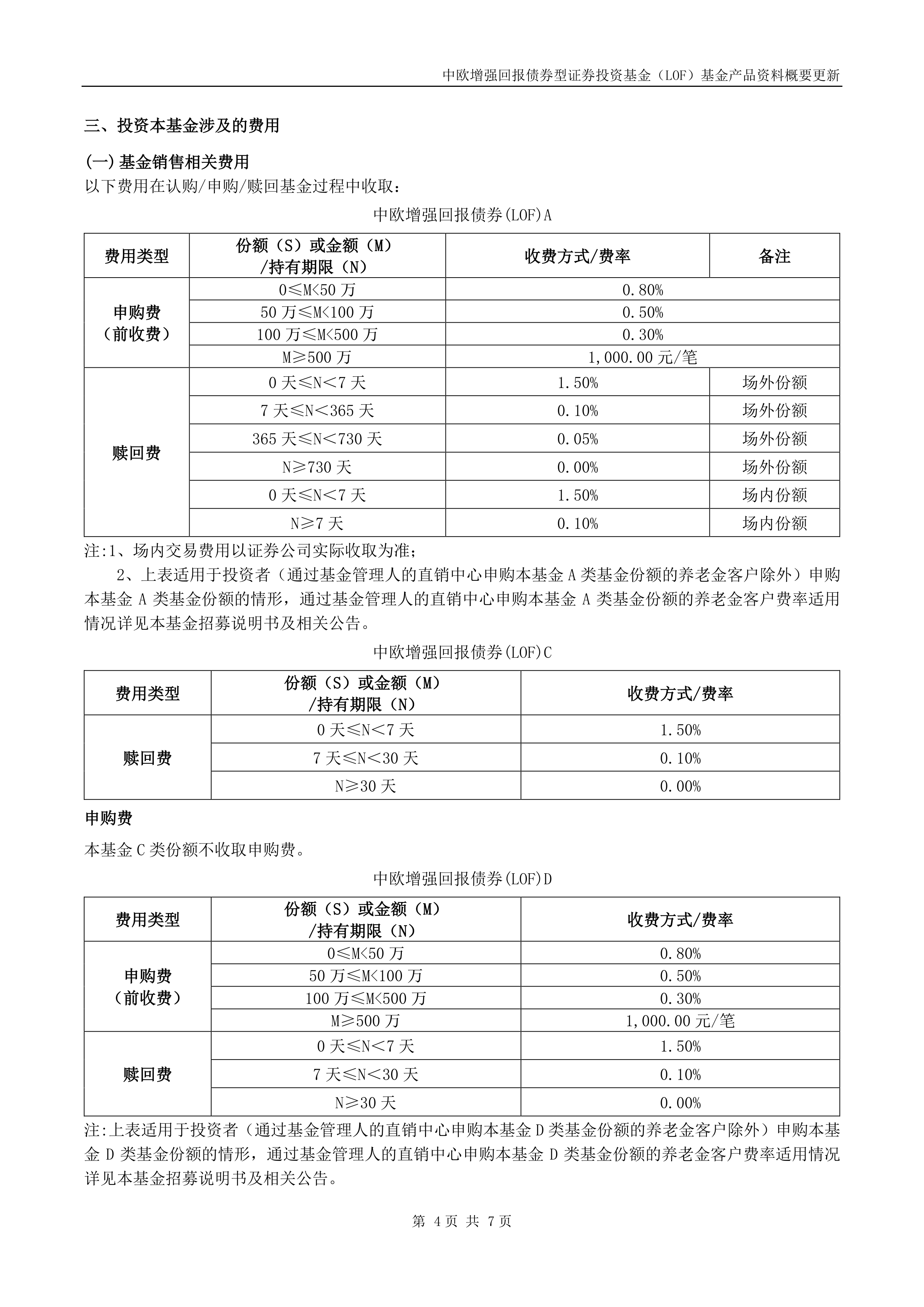 基金官网(基金官网首页登录)