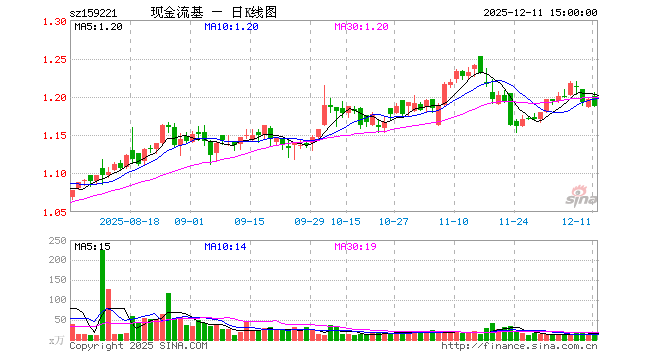 嘉实基金管理有限公司(嘉实基金管理有限公司主页面) 嘉实基金管理有限公司(嘉实基金管理有限公司主页面)