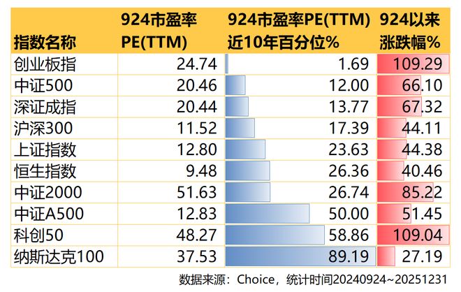 万家基金(万家基金怎么样)