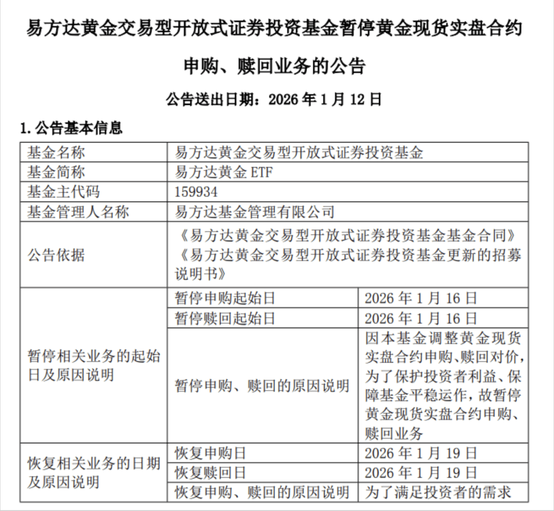 黄金基金(黄金基金排名前十名) 黄金基金(黄金基金排名前十名)