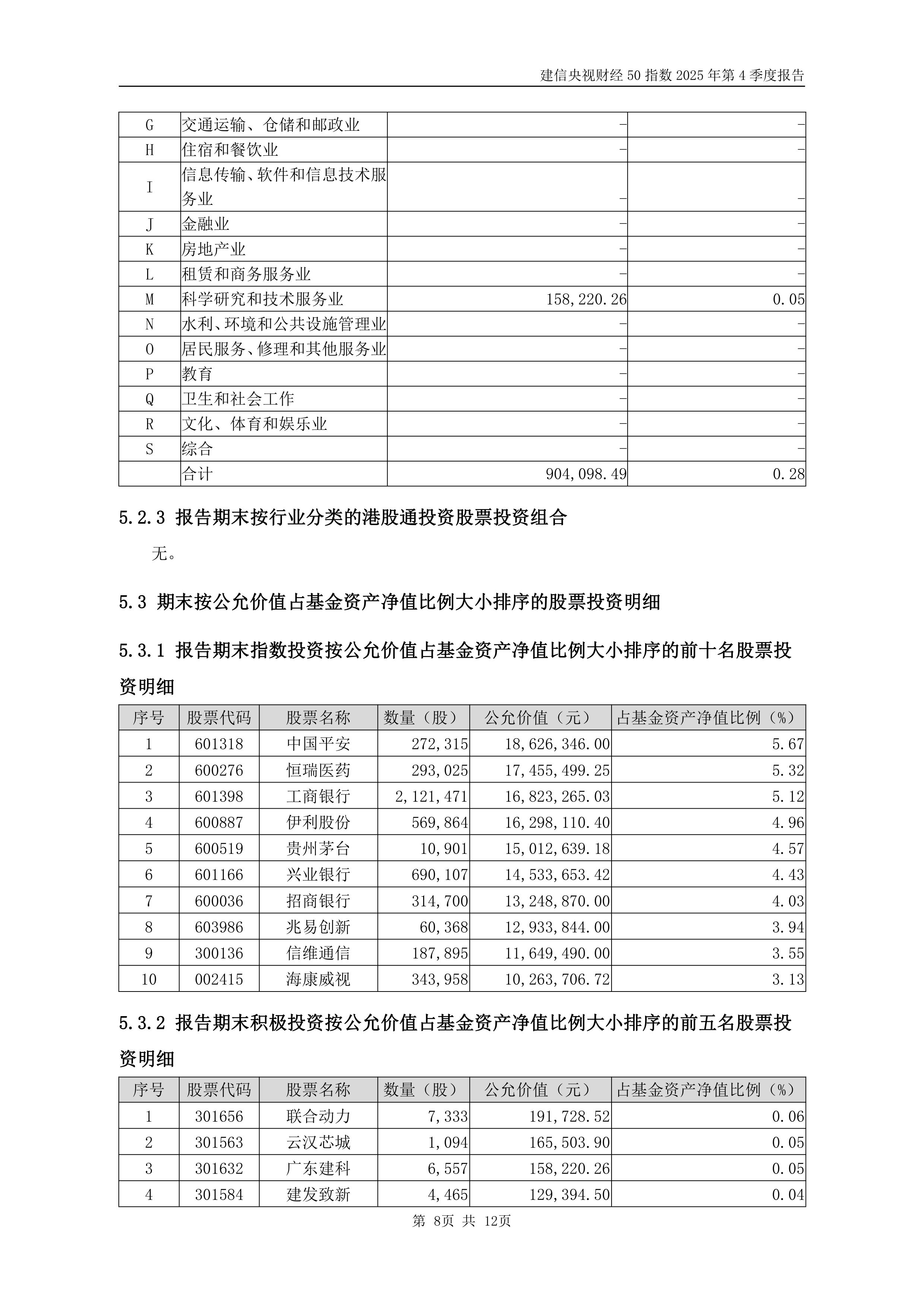 建信基金(建信基金查询入口)