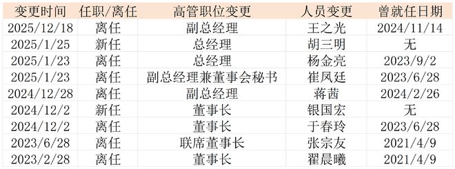 新华基金(新华基金与新华保险的关系)