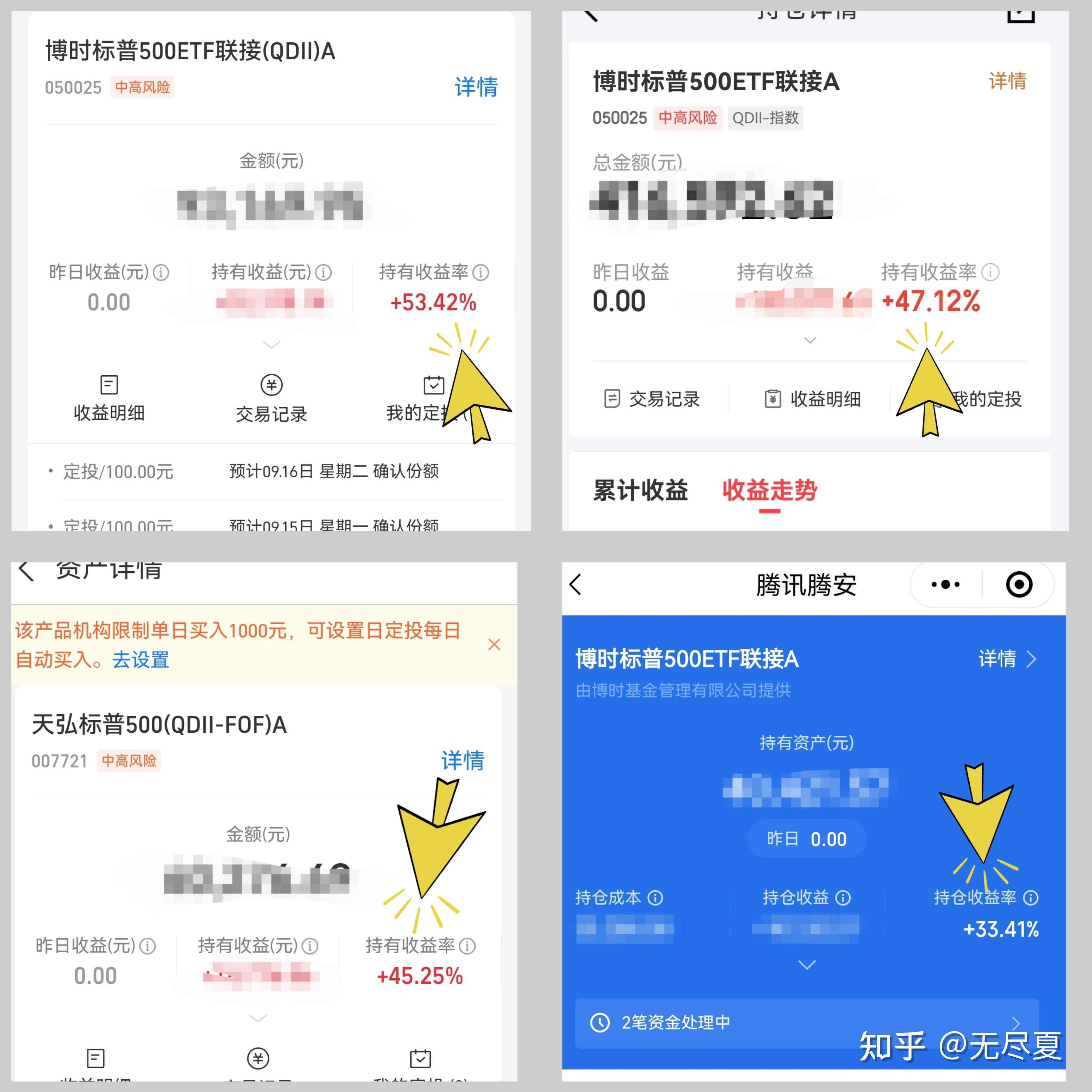 怎么买基金(怎么买基金技巧) 怎么买基金(怎么买基金技巧)