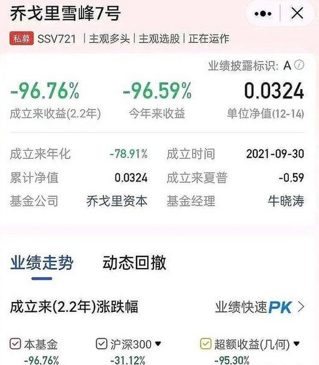 基金查询(基金查询网官方网站)