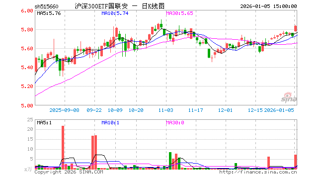 国联安基金管理有限公司(国联安基金管理有限公司官网) 国联安基金管理有限公司(国联安基金管理有限公司官网)