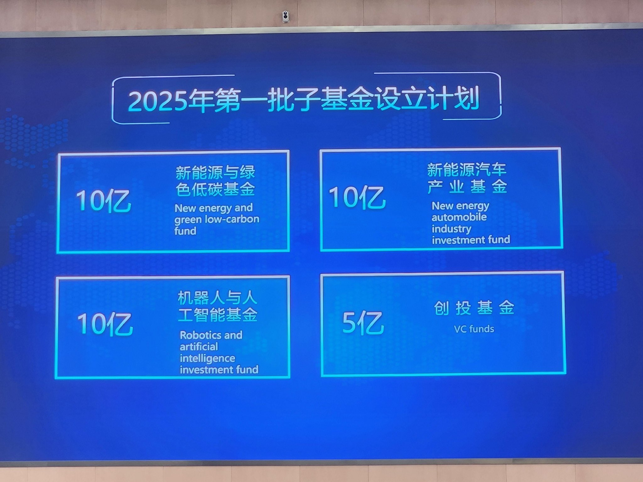 统筹基金(统筹基金支付) 统筹基金(统筹基金支付)