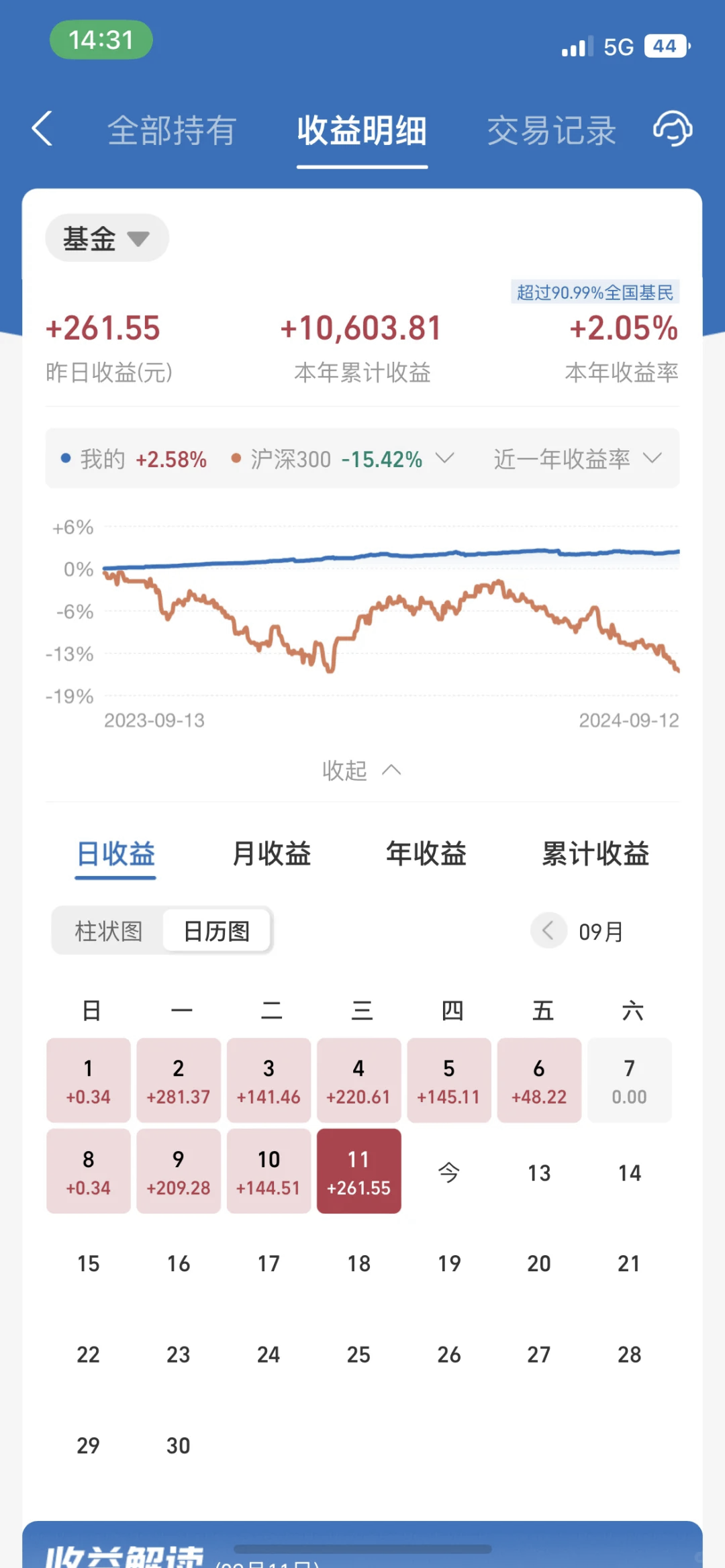 万家基金(万家基金管理有限公司)