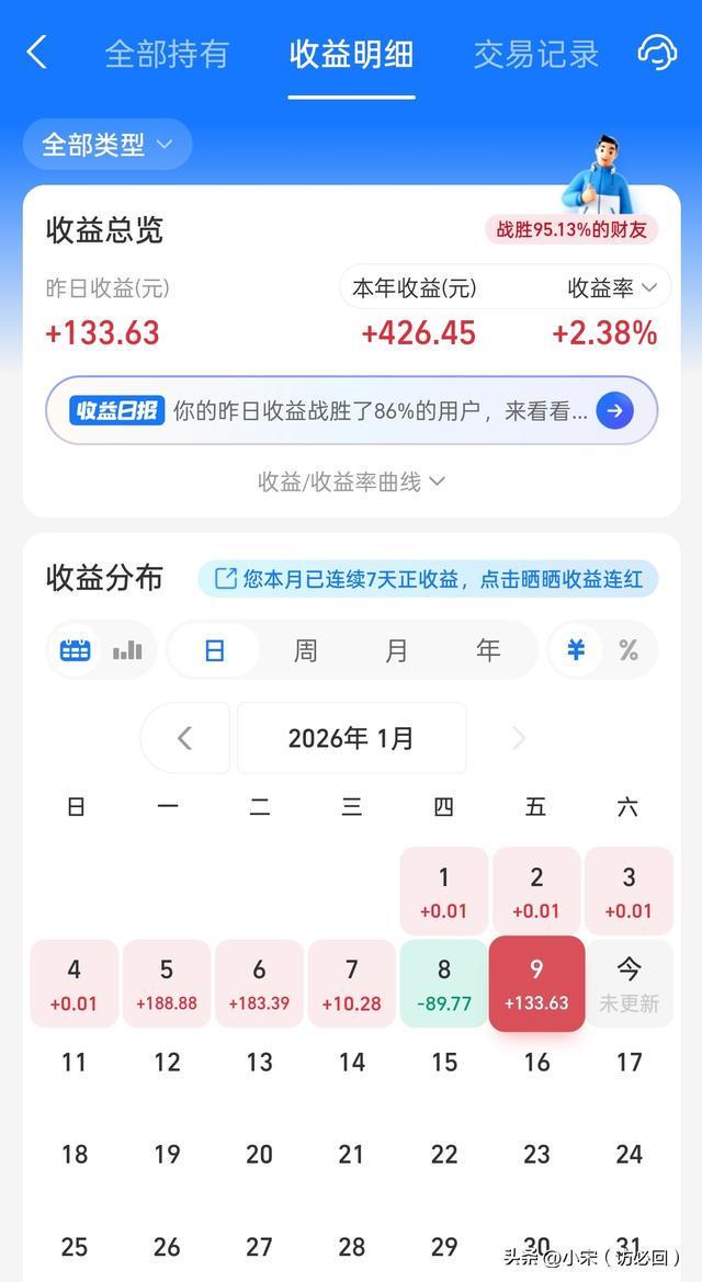 基金定投(基金定投如何取消)