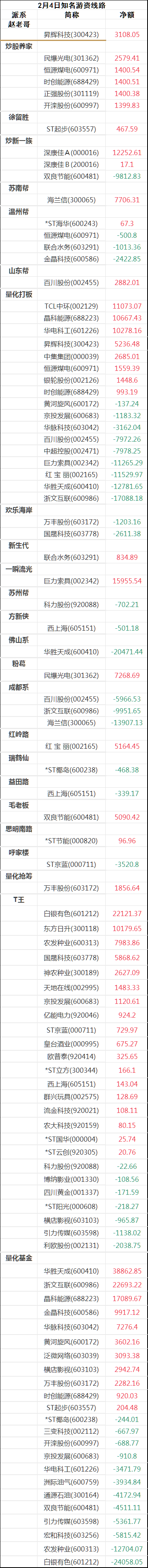 量化基金(量化基金哪家最好)